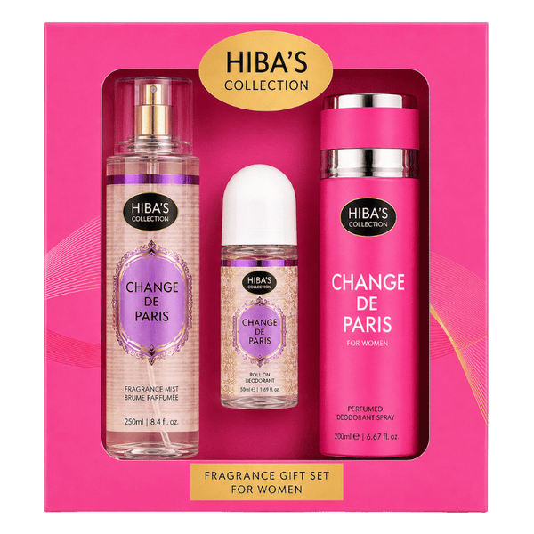 Change de Paris Fragrance Gift Set