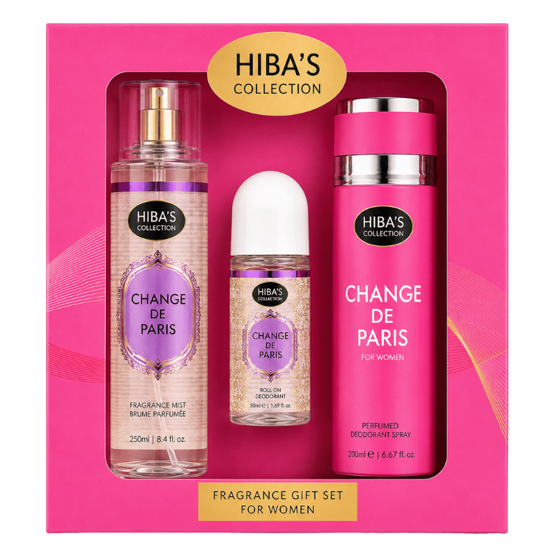 Change de Paris Fragrance Gift Set